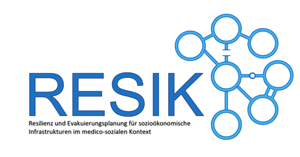 RESIK Logo