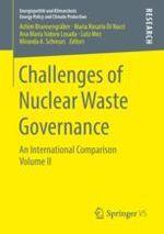 Challenges of Nuclear Waste Governance