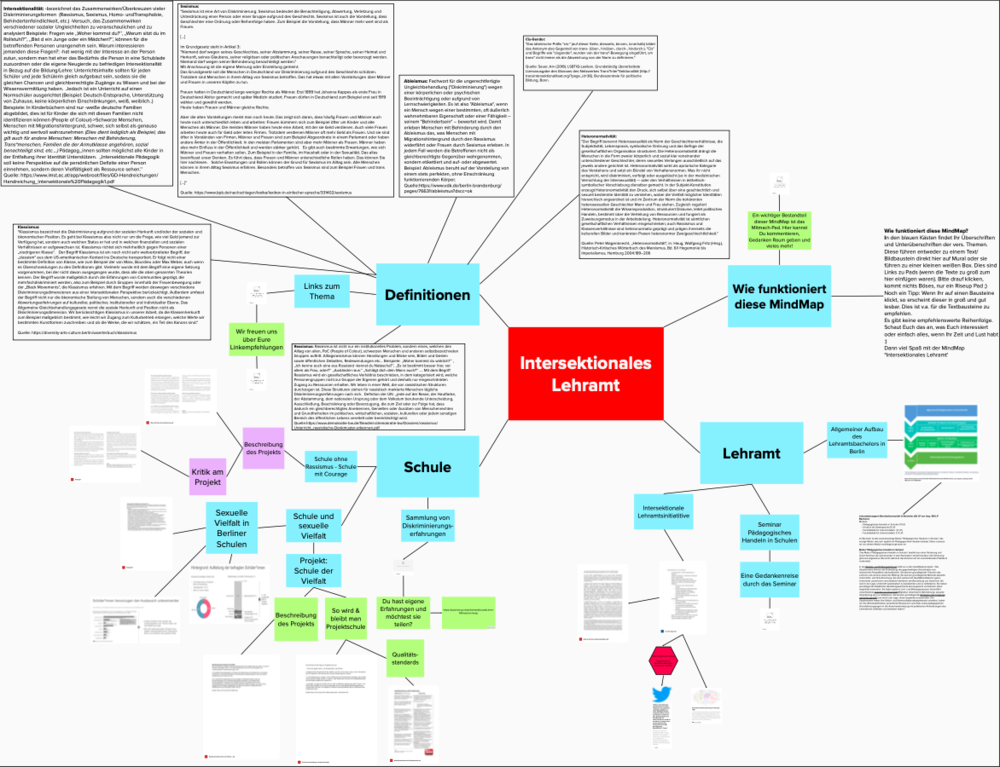 Arbeitsergebnis Intersektionales Lehramt