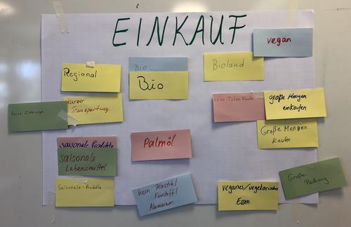 Einkauf