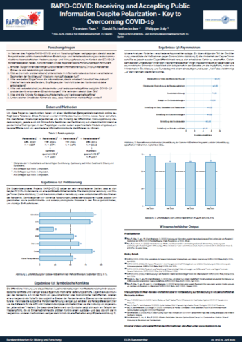 RAPID-COVID Poster für das ELSA-Statusseminar 2023