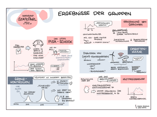 (c) Lorna Schütte (https://lornaschuette.com)